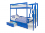 Двухъярусная кровать Svogen с ящиками синий