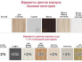 Шкаф Гранд ГШК/2-21-15-111 (двери тип 1)